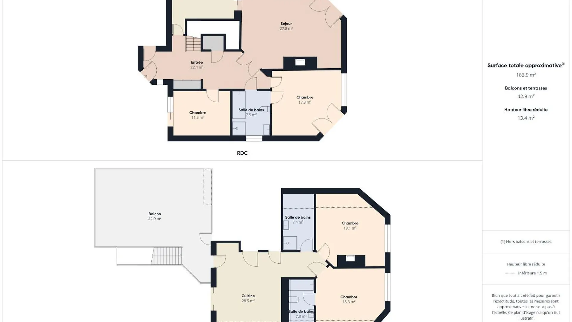 Vue Mer - Grande Maison Pour 7 Adultes Et 1 Enfant Trévou-Tréguignec